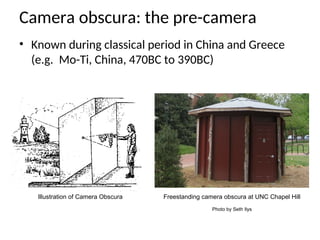 Comprehensive Overview of Projective Geometry and Camera Models in ...