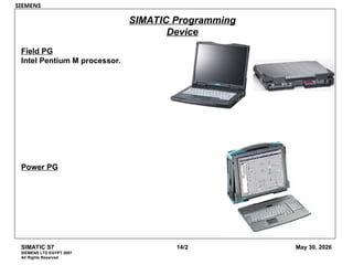 Comprehensive Overview of Siemens SIMATIC S7 PLC Systems and Modules | PPT