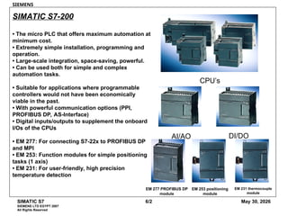 Comprehensive Overview of Siemens SIMATIC S7 PLC Systems and Modules | PPT