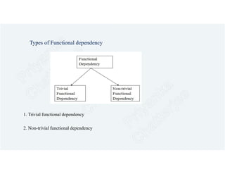 functional dependencies in detail explaination | PDF
