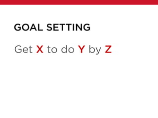 Get X to do Y by Z
GOAL SETTING
 