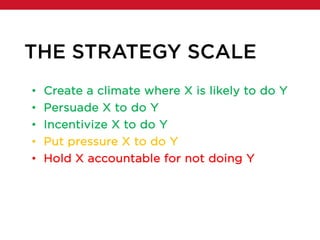 • Create a climate where X is likely to do Y
• Persuade X to do Y
• Incentivize X to do Y
• Put pressure X to do Y
• Hold X accountable for not doing Y
THE STRATEGY SCALE
 