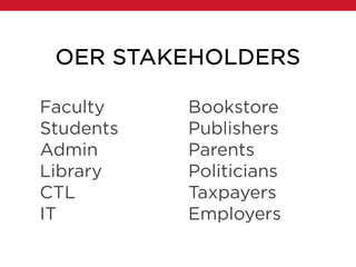 OER STAKEHOLDERS
Faculty
Students
Admin
Library
CTL
IT
Bookstore
Publishers
Parents
Politicians
Taxpayers
Employers
 