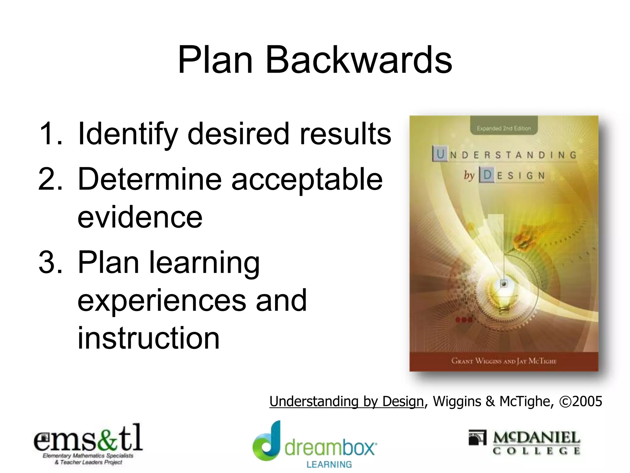 Plan Backwards
1. Identify desired results
2. Determine acceptable
evidence
3. Plan learning
experiences and
instruction
Understanding by Design, Wiggins & McTighe, ©2005
 