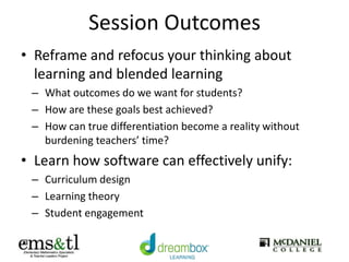 Session Outcomes
• Reframe and refocus your thinking about
learning and blended learning
– What outcomes do we want for students?
– How are these goals best achieved?
– How can true differentiation become a reality without
burdening teachers’ time?
• Learn how software can effectively unify:
– Curriculum design
– Learning theory
– Student engagement
 