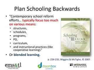Plan Schooling Backwards
• “Contemporary school reform
efforts… typically focus too much
on various means:
• structures,
• schedules,
• programs,
• PD,
• curriculum,
• and instructional practices (like
cooperative learning).”
• Or blended learning.
p. 234-235, Wiggins & McTighe, © 2007
 