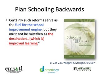 Plan Schooling Backwards
• Certainly such reforms serve as
the fuel for the school
improvement engine, but they
must not be mistaken as the
destination…[which is]
improved learning.”
p. 234-235, Wiggins & McTighe, © 2007
 