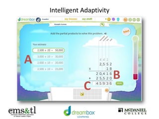 Intelligent Adaptivity
A
C
B
 
