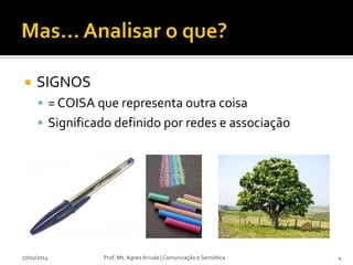 

SIGNOS
 = COISA que representa outra coisa
 Significado definido por redes e associação

27/02/2014

Prof. Ms. Agnes Arruda | Comunicação e Semiótica

4

 