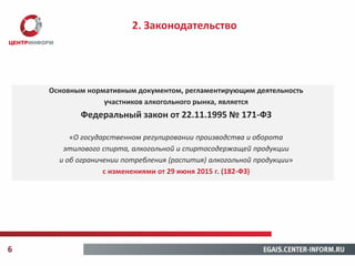 О ЕГАИС Для Оптово-Розничного Звена Из Первых Рук | PPT