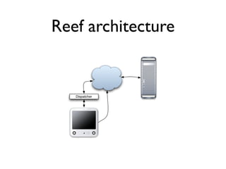 Reef architecture


   Dispatcher
 