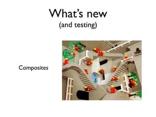 What’s new
              (and testing)




Composites
 