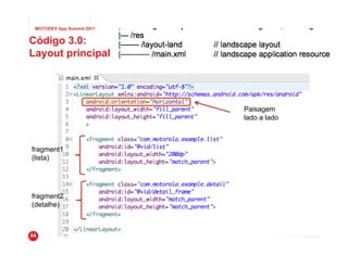 MOTODEV App Summit 2011                                 Page 11


Código 3.0:
Layout principal




                           Paisagem
                           lado a lado



fragment1
(lista)




fragment2
(detalhe)



                                    © 2011 Motorola Mobility, Inc.
 