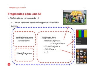 MOTODEV App Summit 2011                                                   Page 16




Fragmentos com uma UI
• Definindo os recursos da UI
   – Use as mesmas views e viewgroups como uma
   Activity




          listfragment.xml      fragment.xml
            <TextV iew>           <FrameLayout>
                                        <ImageView>
                                  <LinearLayout>
                                  <GridView>
                                  [ ..
                                  . ]
           dialogfragment



                                                      © 2011 Motorola Mobility, Inc.
 
