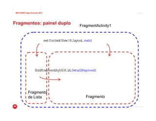 MOTODEV App Summit 2011                                                                Page 22




Fragmentos: painel duplo                       FragmentActivity1


                           setConten iew(R.
                                    tV     layout i
                                                 .ma n)




                 f
                 indFragmentById(R.i .Deta lF
                                    d     i ragment)




           Fragmento
           de Lista                                Fragmento

                                                                   © 2011 Motorola Mobility, Inc.
 