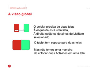 MOTODEV App Summit 2011                                                         Page 28




A visão global


                           O celular precisa de duas telas
        PRESSIONE


                           À esquerda está uma lista,
                           À direita estão os detalhes do ListItem
                           selecionado
                           O tablet tem espaço para duas telas

                           Mas não temos uma maneira
                           de colocar duas Activities em uma tela...



                                                            © 2011 Motorola Mobility, Inc.
 
