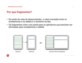 MOTODEV App Summit 2011                                                          Page 3




Por que fragmentos?

• Do ponto de vista do desenvolvedor, a maior transição entre os
  smartphones e os tablets é o tamanho da tela.
• Os fragmentos criam uma ponte para os aplicativos que precisam ser
  otimizadas para smartphones e tablets




                                                             © 2011 Motorola Mobility, Inc.
 