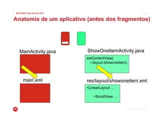 MOTODEV App Summit 2011                                                           Page 30



Anatomia de um aplicativo (antes dos fragmentos)


                          PRESSIONE




  MainActivity.java                   ShowOneItemActivity.java
                                      setContentView(
                                        r.layout.showoneitem);



     main.xml                         res/layout/showoneitem.xml
                                      <LinearLayout …

                                          <ScrollView …


                                                             © 2011 Motorola Mobility, Inc.
 