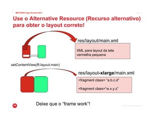 MOTODEV App Summit 2011                                                                 Page 38



 Use o Alternative Resource (Recurso alternativo)
 para obter o layout correto!

                                        res/layout/main.xml

                                       XML para layout da tela
         PRESSIONE
                                       vermelha pequena

setContentView(R.layout.main)

                                        res/layout-xlarge/main.xml
                                        <fragment class= “a.b.c.d”

                                        <fragment class=“w.x.y.z”



                     Deixe que o “frame work”!                       © 2011 Motorola Mobility, Inc.
 