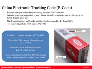 Session 2: Mike Rose, Johnson & Johnson / Serialization and ...