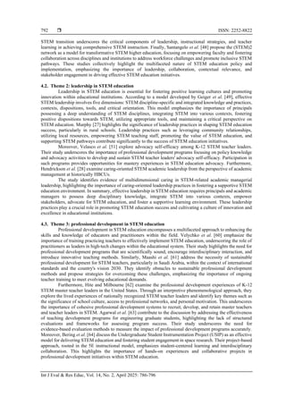 Systematic literature review on developing an integrated STEM ...