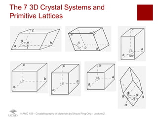 UCSD NANO106 - 02 - 3D Bravis Lattices and Lattice Computations | PDF