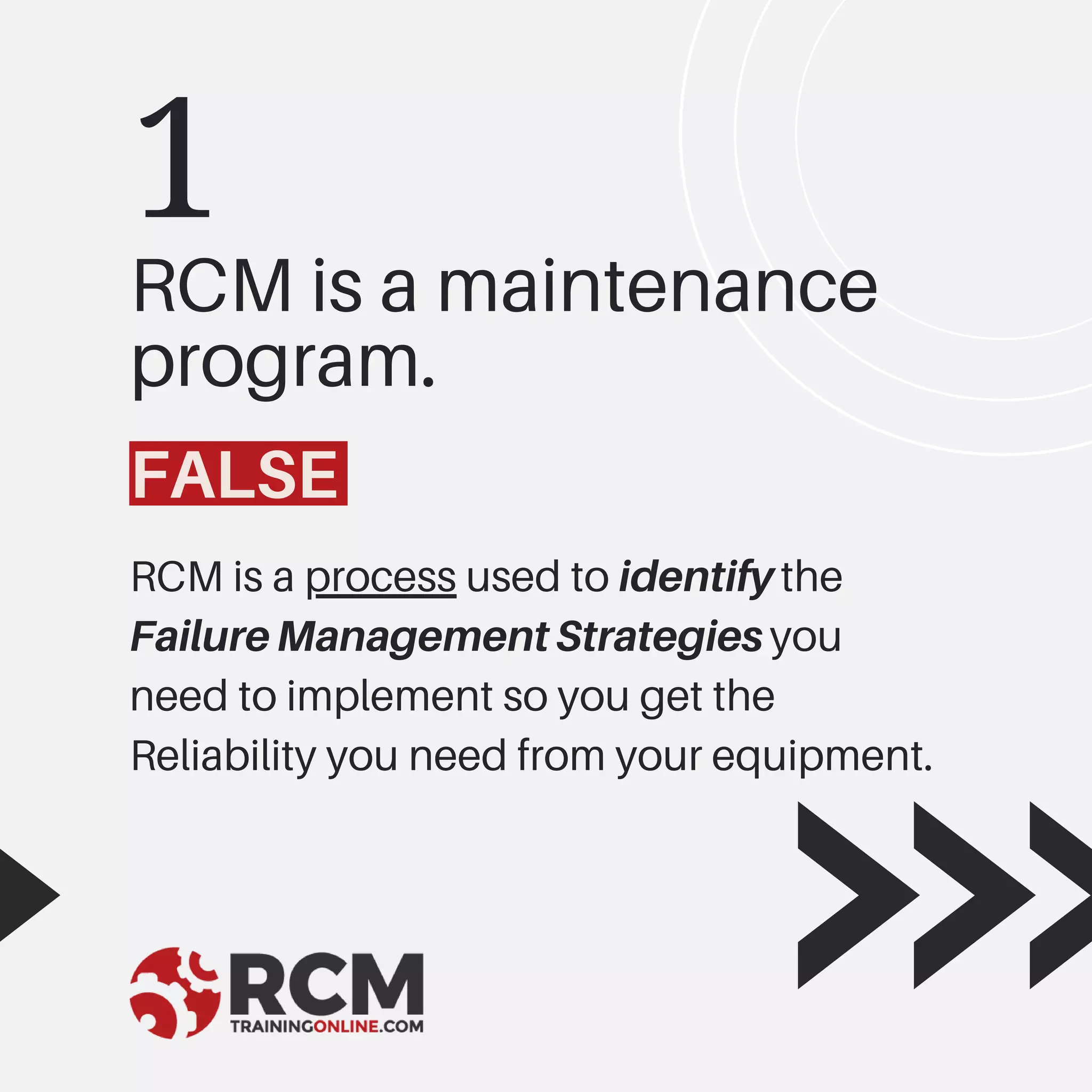 1
RCM is a maintenance
program.
RCM is a process used to identify the
Failure Management Strategies you
need to implement so you get the
Reliability you need from your equipment.
FALSE