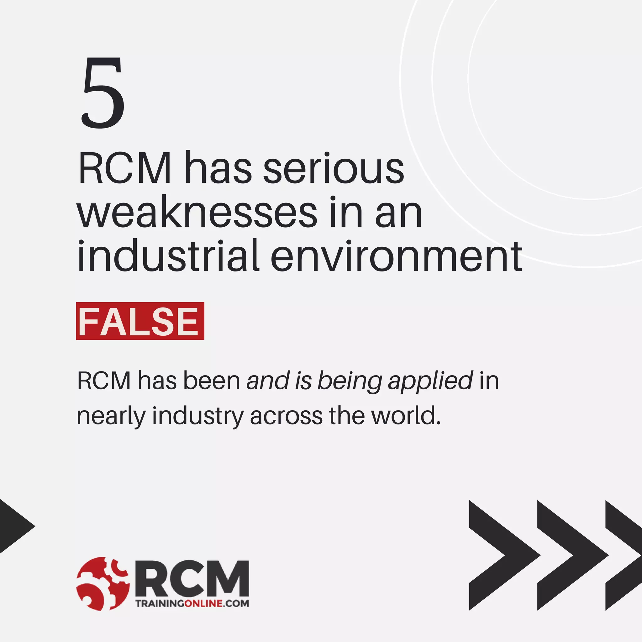 RCM has been and is being applied in
nearly industry across the world.
5
RCM has serious
weaknesses in an
industrial environment
FALSE