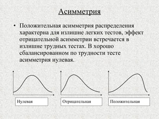 Асимметрия Положительная асимметрия распределения характерна для излишне легких тестов, эффект отрицательной асимметрии встречается в излишне трудных тестах. В хорошо сбалансированном по трудности тесте асимметрия нулевая. Нулевая Положительная Отрицательная 