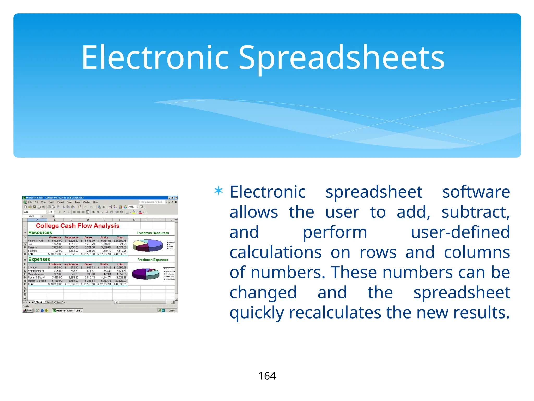 Electronic Spreadsheets
 Electronic spreadsheet software
allows the user to add, subtract,
and perform user-defined
calculations on rows and columns
of numbers. These numbers can be
changed and the spreadsheet
quickly recalculates the new results.
164
 