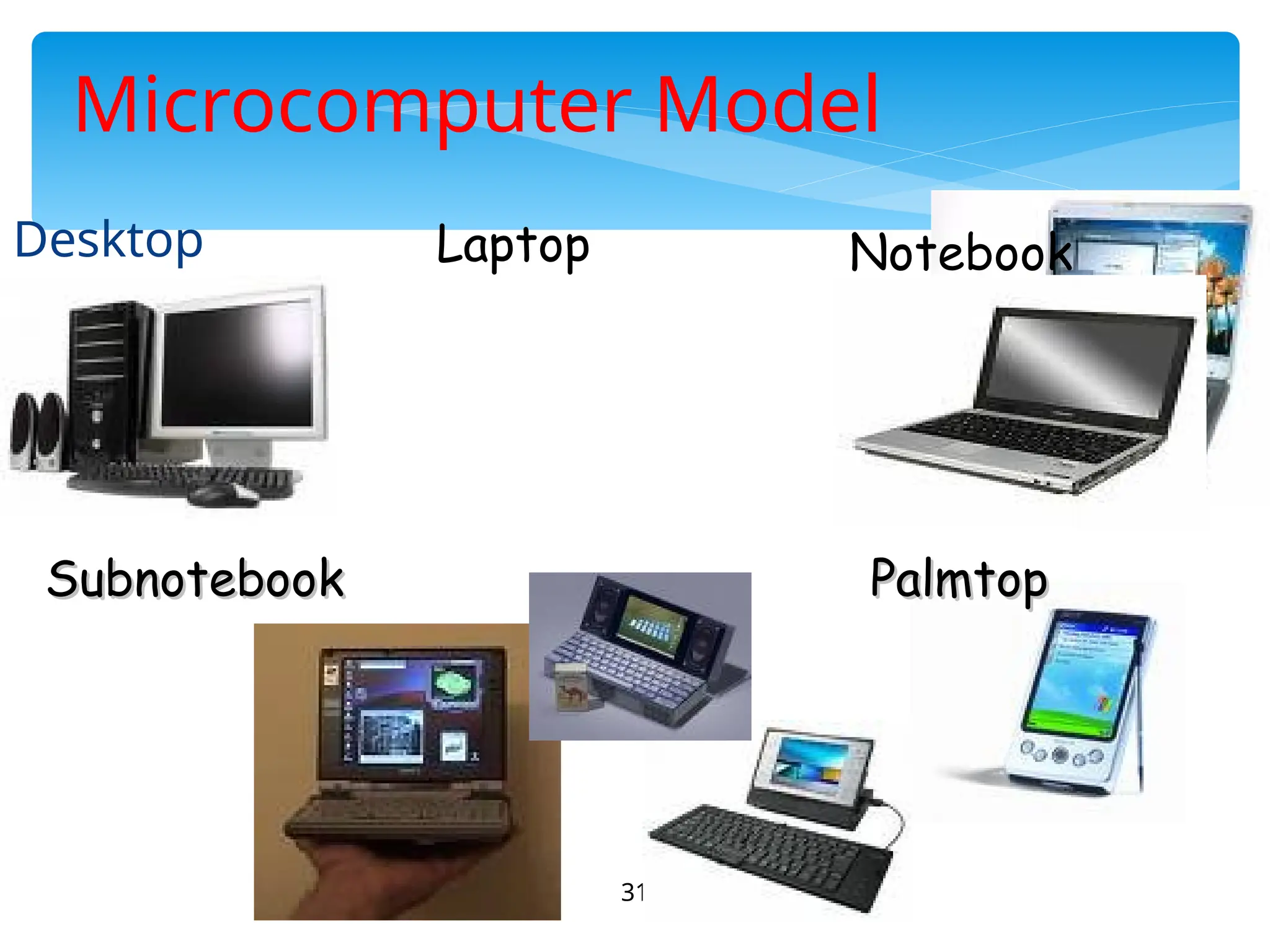 31
Microcomputer Model
Desktop Notebook
Laptop
Subnotebook
Subnotebook Palmtop
Palmtop
 