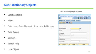 02 - ABAP Dictionary for begunners .pptx