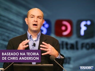 BASEADO NA TEORIA
DE CHRIS ANDERSON
 