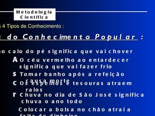 Os 4 Tipos de Conhecimento : Metodologia Científica    A dor no calo do pé significa que vai chover    O céu vermelho ao entardecer significa que vai fazer frio    Tomar banho após a refeição causa morte    Os espelhos e tesouras atraem raios    Chuva no dia de São José significa chuva o ano todo Exemplos do Conhecimento Popular  :    Colocar a bolsa no chão atrai a falta de dinheiro 