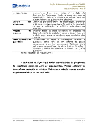 Noções de Administração para Técnico/ANATEL 
Teoria e Exercícios 
Prof. Carlos Xavier – Aula 02 
fornecedores. fornecedores, bem como meios de medição de 
desempenho. Estabelecer relação de longo prazo com os 
fornecedores, visando à colaboração mútua, além de 
buscar melhoria da qualidade dos produtos. 
Gestão por 
processos. 
Definir os processos-chave da organização, promover 
práticas preventivas, auto-inspeção, utilizando planos de 
controle e utilização de métodos estatísticos na 
produção. 
Projeto de 
produto. 
Envolver todas as áreas funcionais no processo de 
desenvolvimento de produto, visando a desenvolver um 
produto que venha a satisfazer aos requisitos dos 
clientes. 
Fatos e dados da 
qualidade. 
Disponibilizar os dados e informações relativas à 
qualidade, como parte de um sistema de gestão 
transparente e de fácil visualização. Registros sobre 
indicadores da qualidade, incluindo índices de refugo, 
retrabalho, dados de garantia e custos da (não-) 
qualidade. 
Fonte: Adaptado de Miguel (2005) 
- Com base no TQM é que foram desenvolvidos os programas 
de excelência gerencial para as organizações. Vamos entender as 
bases dessa evolução no próximo tópico, para estudarmos os modelos 
propriamente ditos na próxima aula. 
Prof. Carlos Xavier www.estrategiaconcursos.com.br Página 25 de 43 
 