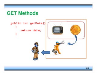 GET Methods
45
public int getData()
{
return data;
}
 
