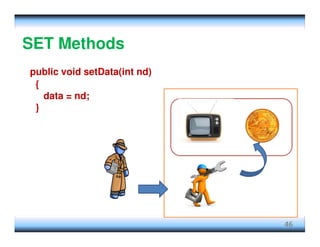 SET Methods
46
public void setData(int nd)
{
data = nd;
}
 