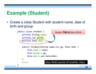 Example (Student)
• Create a class Student with student name, date of
birth and group
55
Student has-a Date of birth
class field consist of another class
 