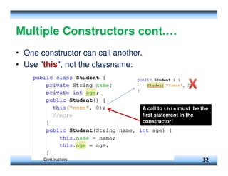 32
Multiple Constructors cont.…
• One constructor can call another.
• Use "this", not the classname:
A call to this must be the
first statement in the
constructor!
Constructors
 