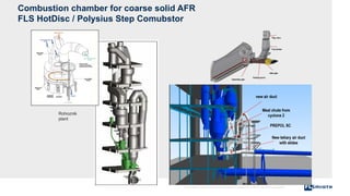 02-AFR_and_ARM_Co_Process.pptx it take about | PPTX