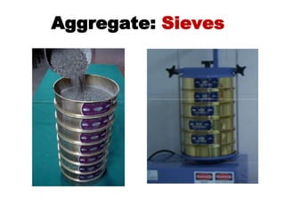 Aggregate: Sieves
 