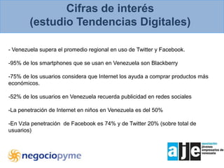  Los jóvenes están en las fases tempranas de su crecimiento productivo y profesional. Son un mercado con una natural tendencia a aumentar su poder adquisitivo.