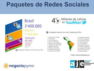  El desarrollo de estos mercados incipientes, se apalanca en estrategias de segmentación más eficientes y rentables.La Captación de seguidores y viralidadUna de las  claves del éxito en las Redes Sociales y en Internet en general, es la captación de seguidores y viralidad: Generación de contenido de interés y utilidad.