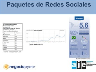  Enfoque en cuentas y audiencias clave, que sean “cajas de resonancia” para captar seguidores.