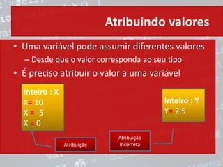 Atribuindo valores
• Uma variável pode assumir diferentes valores
– Desde que o valor corresponda ao seu tipo
• É preciso atribuir o valor a uma variável
Inteiro : X
X= 10
X = -5
X = 0
Atribuição
Inteiro : Y
Y= 2.5
Atribuição
incorreta
 