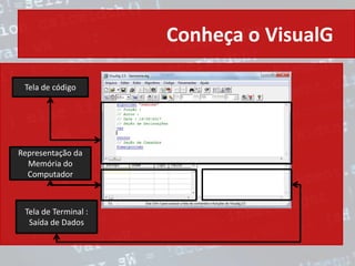 Conheça o VisualG
Tela de código
Representação da
Memória do
Computador
Tela de Terminal :
Saída de Dados
 