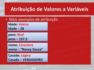 Atribuição de Valores a Variáveis
• Mais exemplos de atribuição
Idade: Inteiro
Idade = 28
peso: Real
peso = 157.5
nome: Caractere
nome = “Roney Sousa”
Casado: Lógico
Casado = VERDADEIRO
 