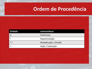 Ordem de Procedência
Símbolo nomenclatura
() Parênteses
^ Exponenciação
* / Multiplicação / Divisão
+- Aição / Subtração
 
