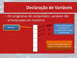Declaração de Variáveis
• Em programas de computador, variáveis são
armazenadas em memória
Memória
var
x
y
Cada variável possui
um espaço na
memória onde o dado
é armazenado
Uma variável pode assumir
apenas um valor de cada vez
 