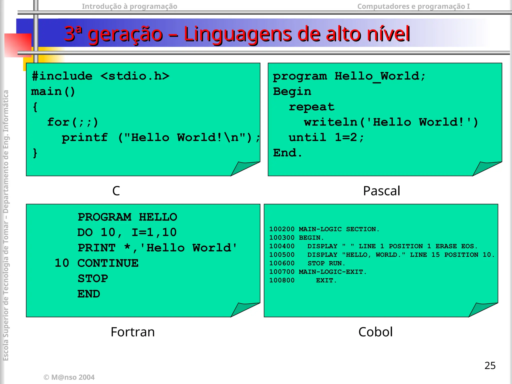 Introdução à programação Computadores e programação I
© M@nso 2004
Escola
Superior
de
Tecnologia
de
Tomar
–
Departamento
de
Eng.
Informática
25
3ª geração – Linguagens de alto nível
3ª geração – Linguagens de alto nível
#include <stdio.h>
main()
{
for(;;)
printf ("Hello World!n");
}
C
PROGRAM HELLO
DO 10, I=1,10
PRINT *,'Hello World'
10 CONTINUE
STOP
END
Fortran
program Hello_World;
Begin
repeat
writeln('Hello World!')
until 1=2;
End.
Pascal
100200 MAIN-LOGIC SECTION.
100300 BEGIN.
100400 DISPLAY " " LINE 1 POSITION 1 ERASE EOS.
100500 DISPLAY "HELLO, WORLD." LINE 15 POSITION 10.
100600 STOP RUN.
100700 MAIN-LOGIC-EXIT.
100800 EXIT.
Cobol
 